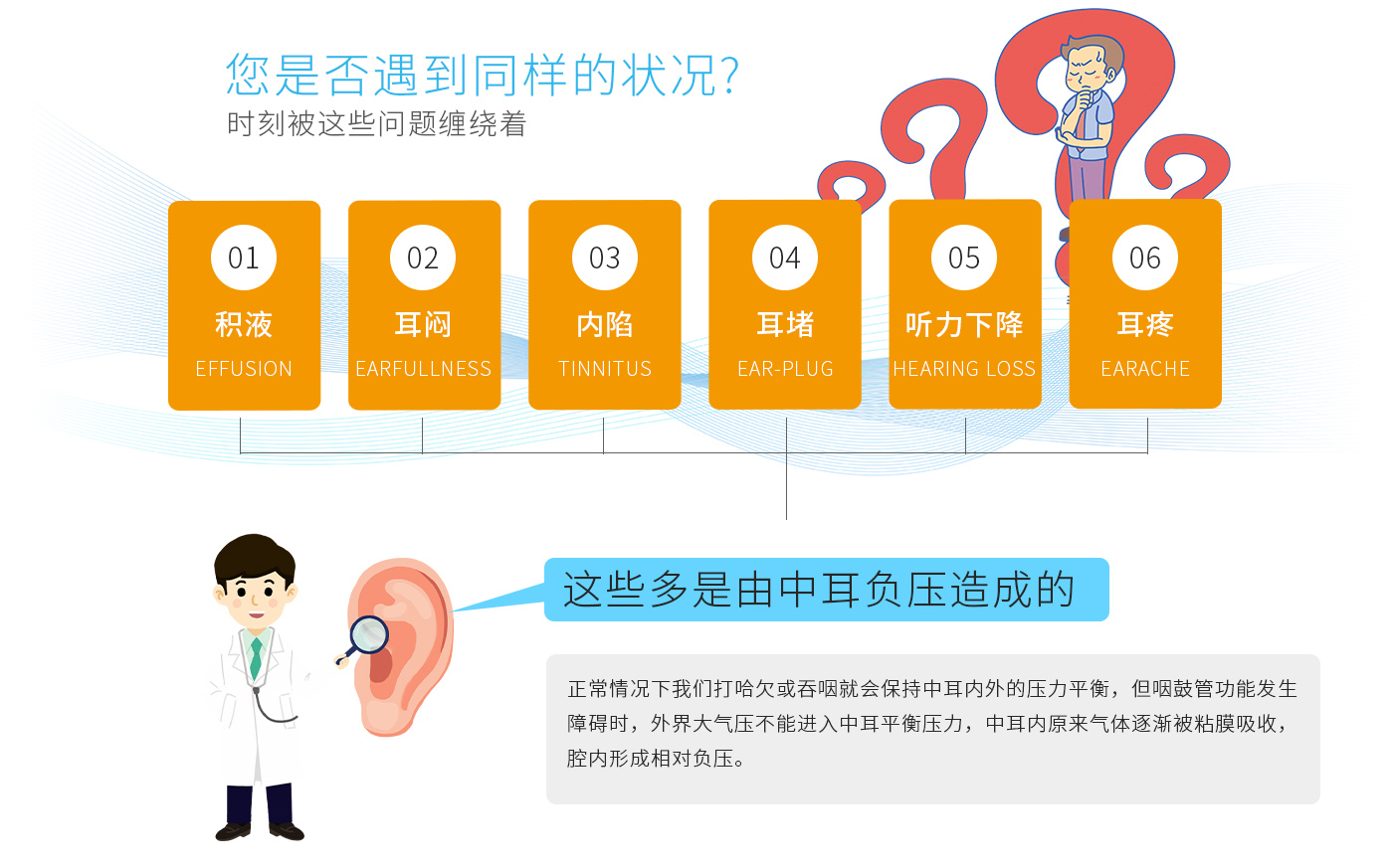 中耳负压治疗仪