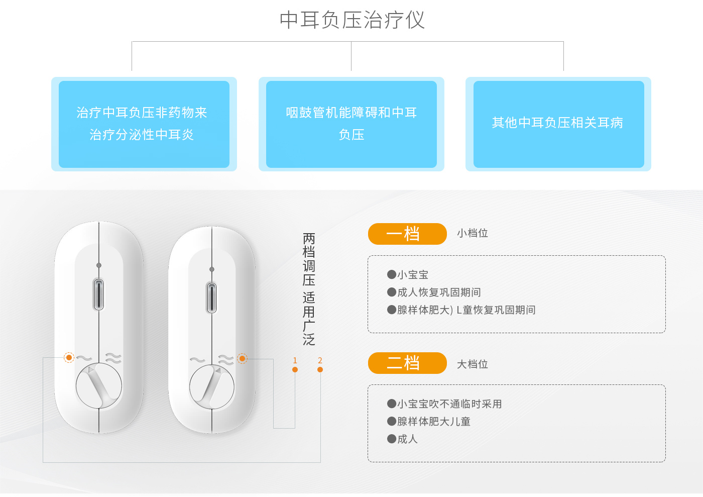 中耳负压治疗仪